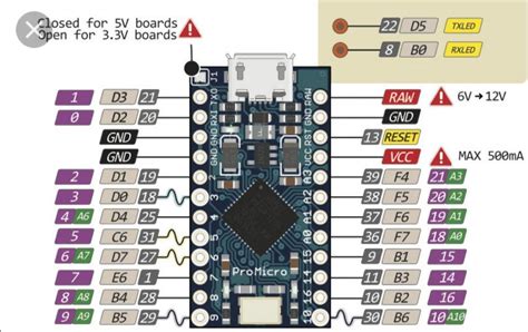 Image result for Arduino Leonardo vs Arduino Micro