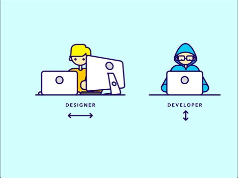 Image result for Client vs Developer