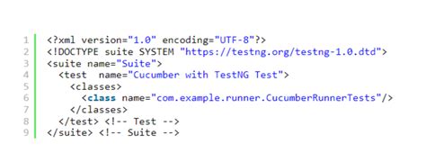 Afbeeldingsresultaten voor What Code Should Be Written in Test Runner Class
