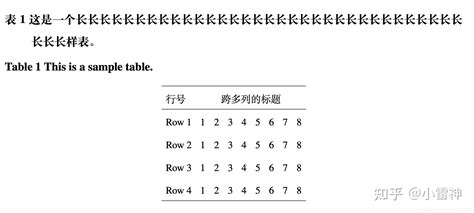 毕业论文latex overleaf figure caption 设置 - 知乎