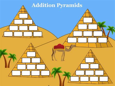 Image result for Adding Pyramids