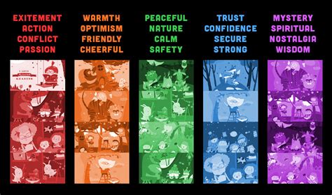 Image result for Curso De Color Script