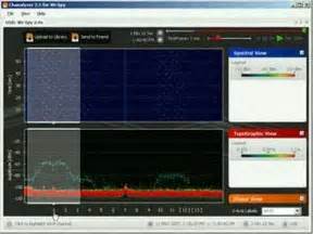 Image result for Chanalyzer