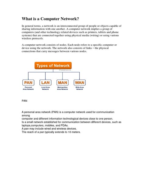 Image result for What Is a Network Not Computer