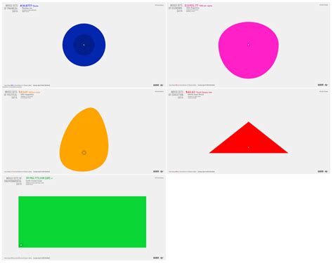 Image result for Data Shape in Coding