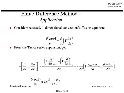 Image result for Finite Difference Method Applications