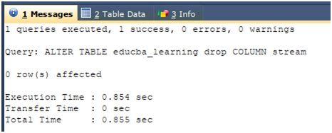 Image result for Column. SQL