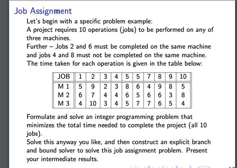 Image result for Job Assignment Problem