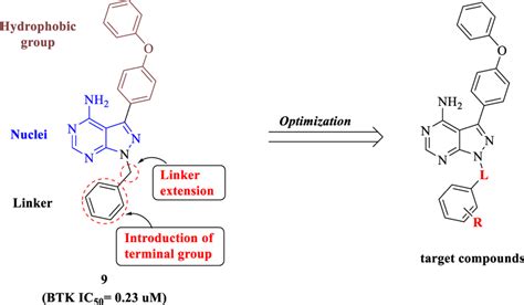 Image result for Kriteria Lead Compound