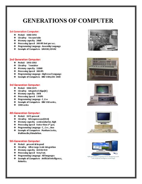 Image result for Generations of Computer Quiz