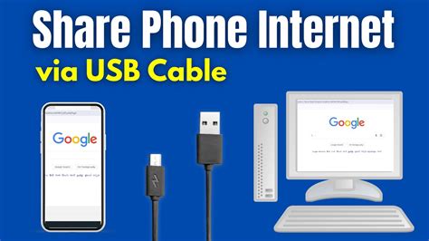 Image result for Intrnet Over USB