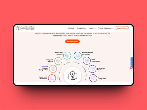 Toradh íomhá ar Design Review Software Presentation
