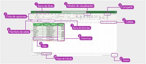 Toradh íomhá ar Nuevas Funciones Excel 365