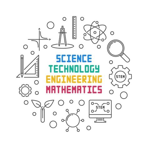 Image result for Science Technology Engineering and Math