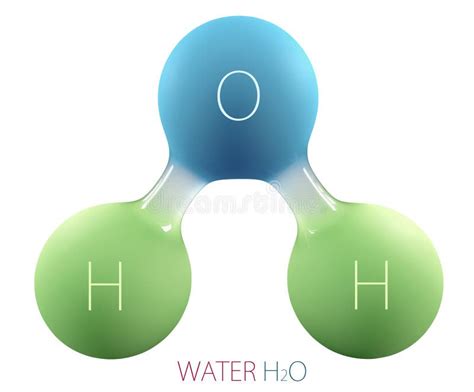 Image result for H2O Subscript