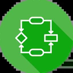 Image result for Logo Flowchart