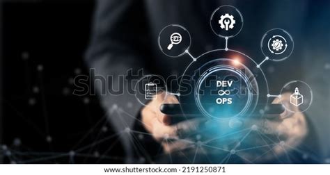 Image result for DevOps Solutions