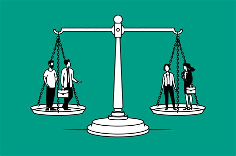Toradh íomhá ar Equally Weighted Index Examples