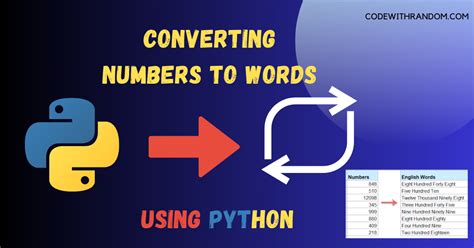 Image result for For Word in Words Python