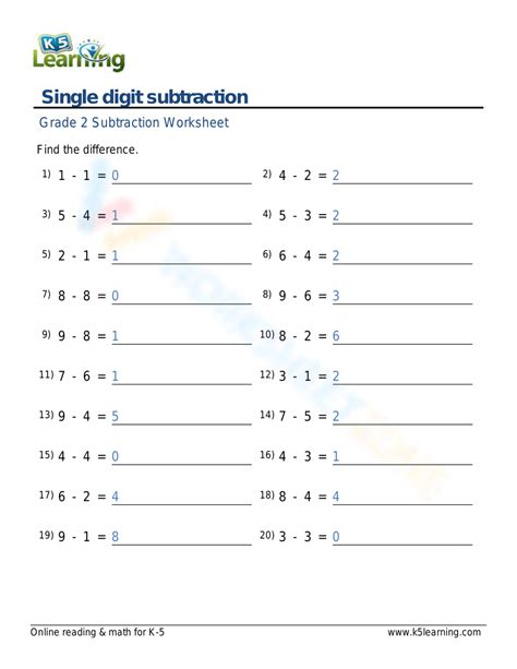 Toradh íomhá ar Subtraction Fishing Worksheet