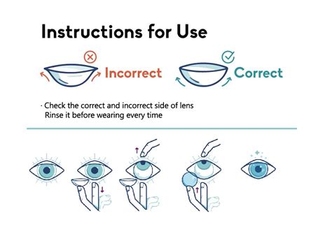 Image result for How to Put in Contact Lenses for a Beginner