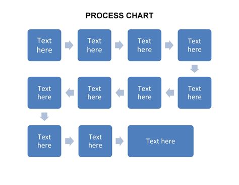 Image result for Process Template Word
