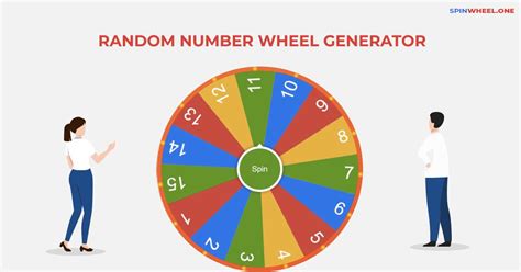 Image result for 1 to 12 Random Number Generator