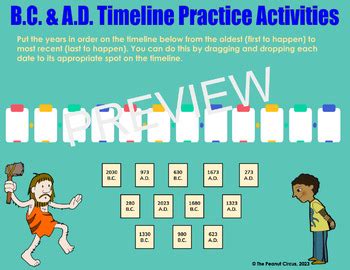 Image result for BC AC Timeline Examples Events