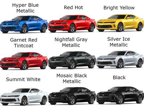 Afbeeldingsresultaten voor 77 Camaro Color Chart