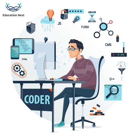 Afbeeldingsresultaten voor Algorithm in C Programming