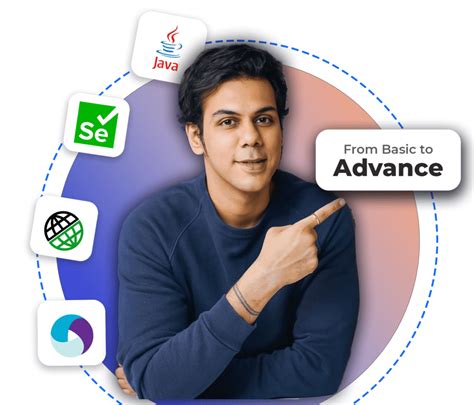 Toradh íomhá ar Java Swing Mastery