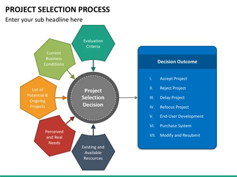 Image result for Selection Project Vector