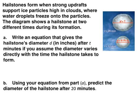 Physical Model of Direct Variation に対する画像結果