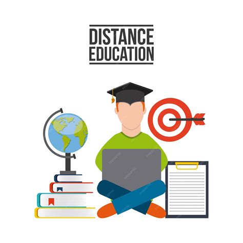 Image result for Distance Learning Blueprint