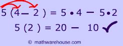 Image result for Commutative Associative Distributive Property
