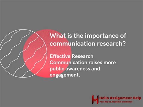 Image result for Communication Topics Examples