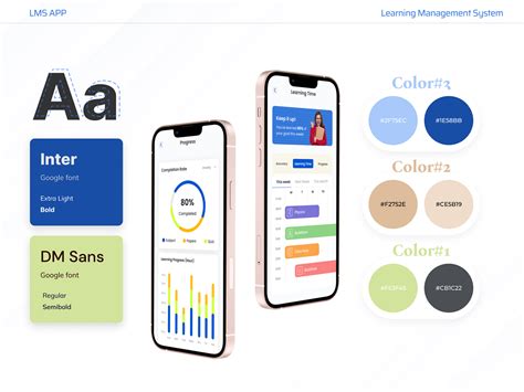 Learning Mode Mobile UI Design に対する画像結果