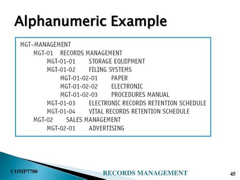 Afbeeldingsresultaten voor Alphanumeric Organization
