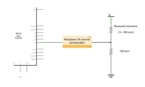 Afbeeldingsresultaten voor Resistor Resistance Meter Arduino