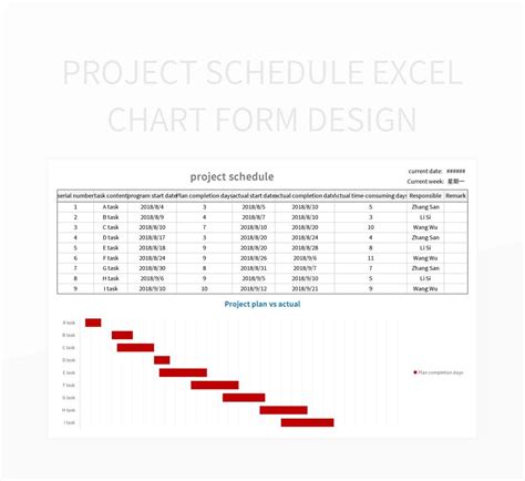 Toradh íomhá ar Project Timetable Template Excel