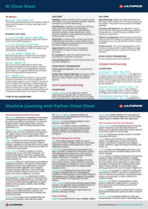 Image result for Machine Learning Classifier Cheat Sheet
