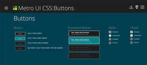 Toradh íomhá ar CSS Kit