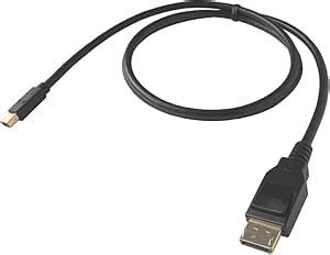 Image result for モニター Mini DisplayPort