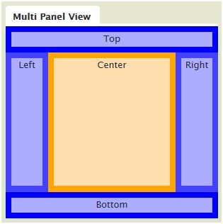 Image result for Monitor Array Center Tabble