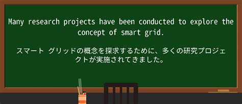 Objective Explore に対する画像結果