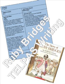 Math Bridges Lesson Plan Template-க்கான படிம முடிவு