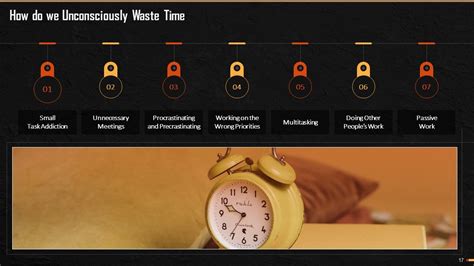 Image result for Procrastination PowerPoint Template Free