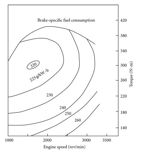 Image result for Metal Engine Diffuse Map