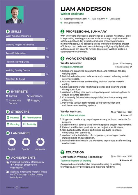 Assistant Welder に対する画像結果