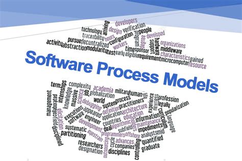 Image result for Software Process Models in One Diagram